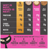 Tiki Pet Tiki Cat Solutions Topper Fussy Tuna in Broth 1.5 Oz pouch