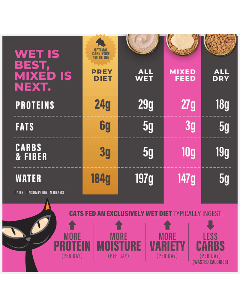 Tiki Pet Tiki Cat Solutions Topper Fussy Tuna in Broth 1.5 Oz pouch