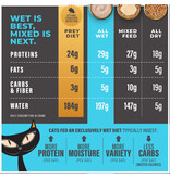 Tiki Pet Tiki Cat Solutions Liquid Meal Replacer Tuna & Milk 1.5 Oz