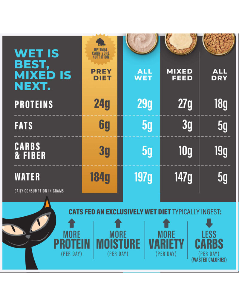 Tiki Pet Tiki Cat Solutions Liquid Meal Replacer Tuna & Milk 1.5 Oz