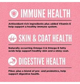 Orijen Orijen Small Breed Dog Food