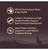 Wellness Wellness Core GF Puppy Chicken & Turkey