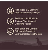 Wellness Wellness Core GF Reduced Fat Turkey/ Chicken Recipe