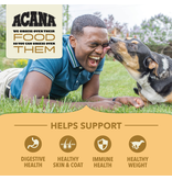 Acana Acana Wholesome Grains Free Run Poultry Dry Dog Food