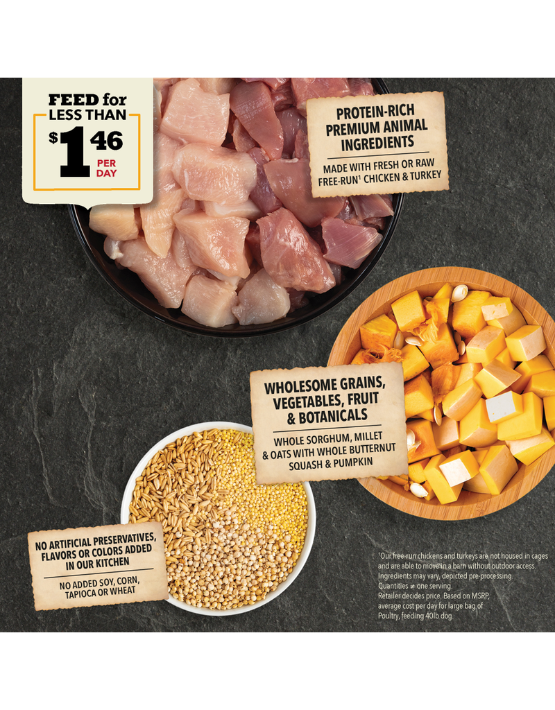 Acana Acana Wholesome Grains Free Run Poultry Dry Dog Food