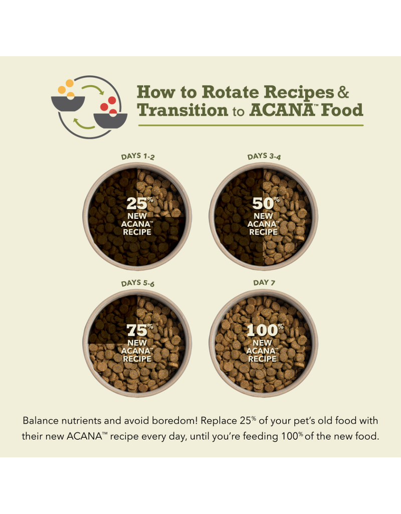 Acana Acana Red Meat Dry Dog Food