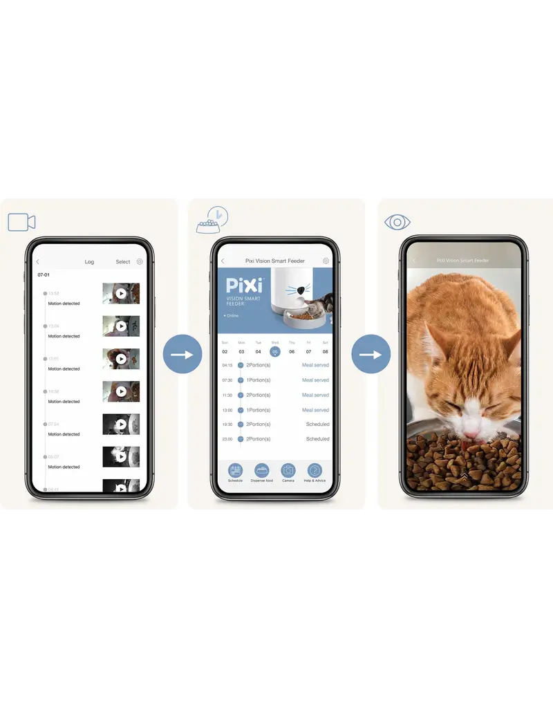 Catit Catit Pixi Vision  Smart Feeder