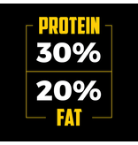 Sportsman's Pride Field Master Hi-Protein Dog Food Chicken 40 Lb