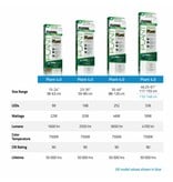 Fluval Fluval Plant Light 4.0 LED