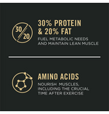 ProPlan Pro Plan All Ages Sport Performance 30/20 Chicken & Rice Dog Food 37.5 Lb