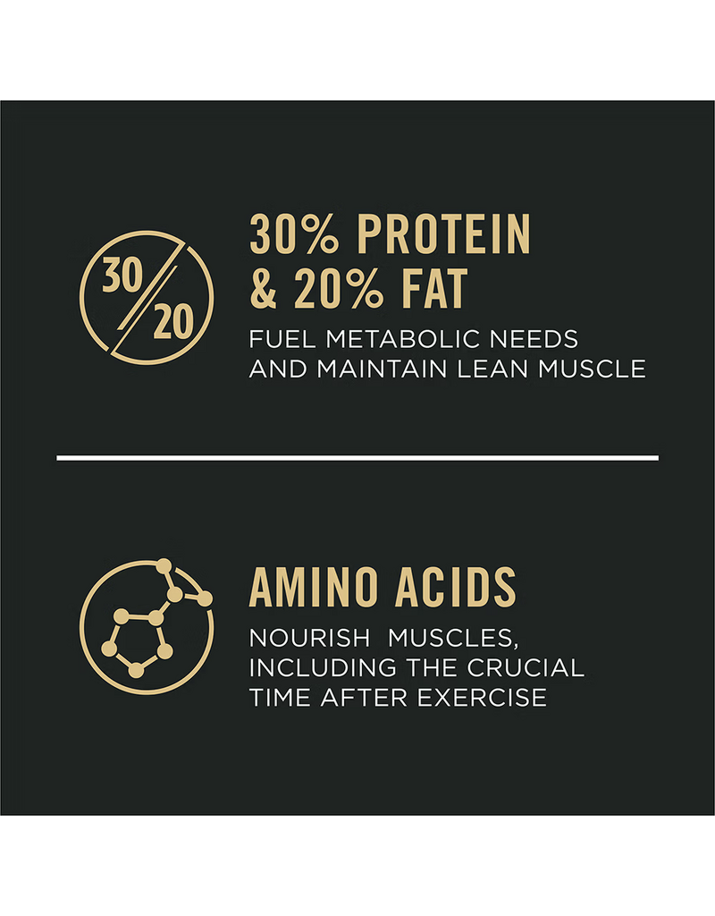 ProPlan Pro Plan All Ages Sport Performance 30/20 Chicken & Rice Dog Food 37.5 Lb