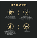 ProPlan Pro Plan Live Clear Sensitive Stomach Salmon & Rice Dry Cat Food 3.5Lb