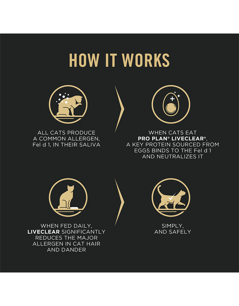 ProPlan Pro Plan Live Clear Sensitive Stomach Salmon & Rice Dry Cat Food 3.5Lb