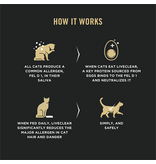 ProPlan Pro Plan Live Clear Sensitive Skin & Stomach Turkey Dry Cat Food 3.2 Lb