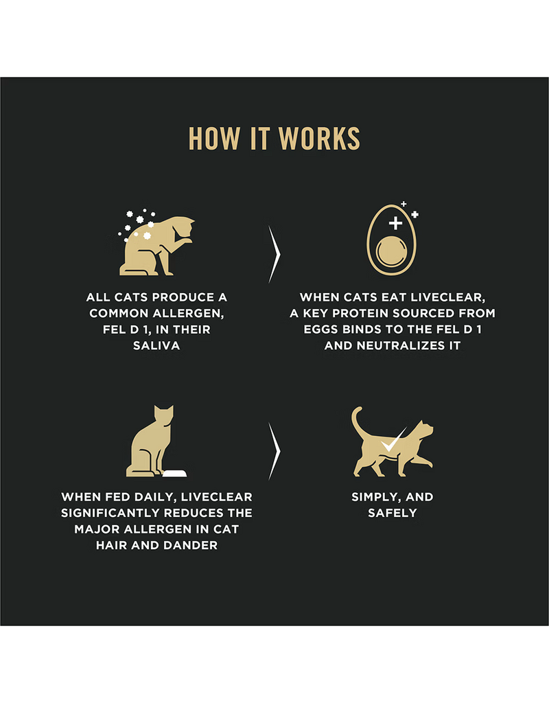 ProPlan Pro Plan Live Clear Sensitive Skin & Stomach Turkey Dry Cat Food 3.2 Lb