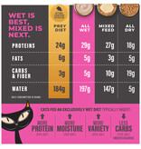 Tiki Pet Tiki Cat Solutions Mousse Fussy Duck Liver/Egg 2.4 Oz