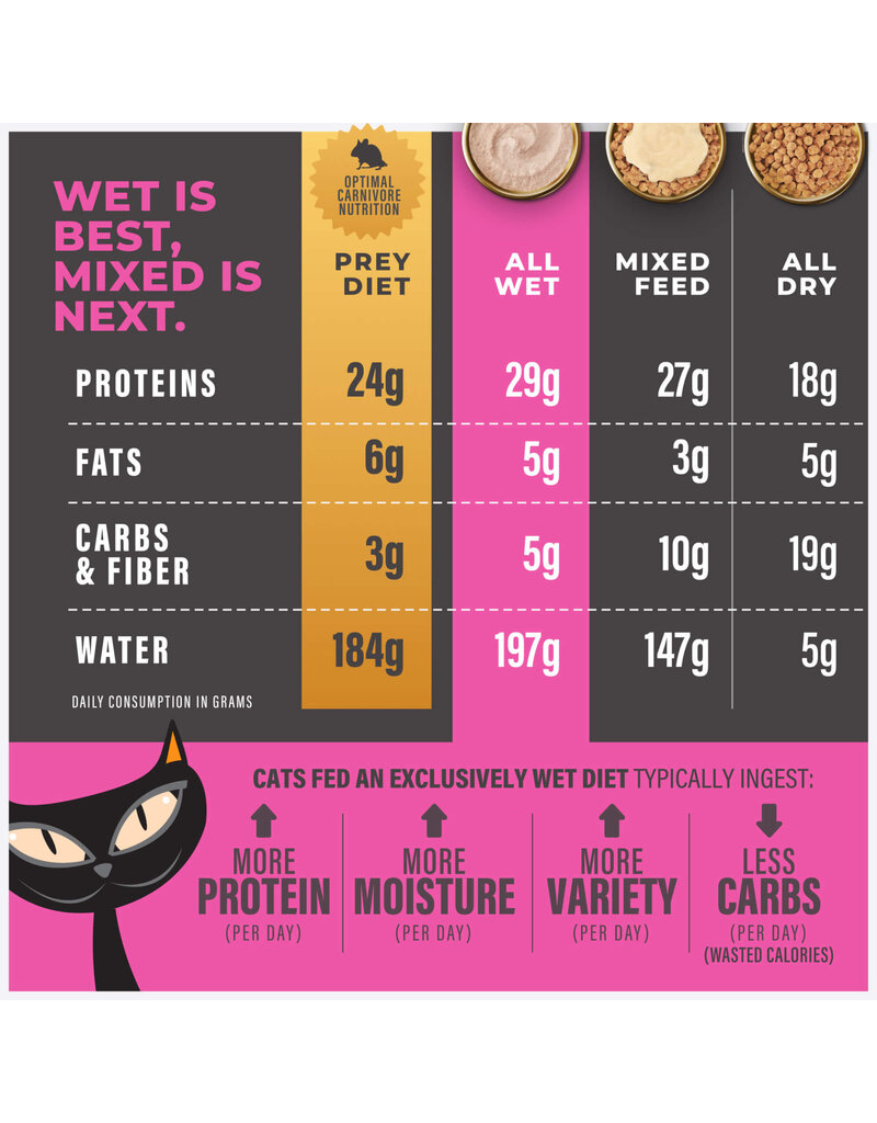 Tiki Pet Tiki Cat Solutions Mousse Fussy Duck/Egg 2.4 Oz