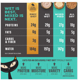 Tiki Pet Tiki Cat Solutions Topper Skin/Coat 1.5 Oz