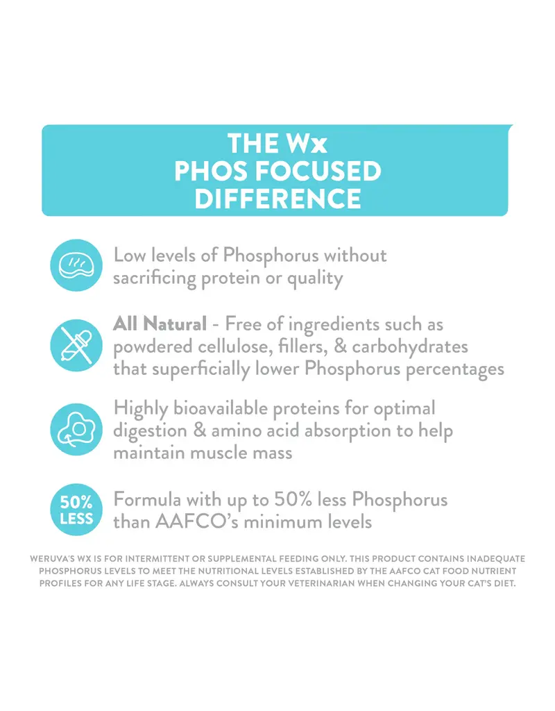 Weruva Weruva Cat WX Lickable Treat Tuna Formula, 5 Pack