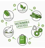 Catit Catit Go Natural Bamboo Clumping Litter 3.6 Kg