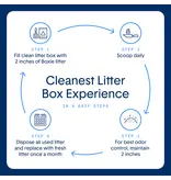 Boxiecat BoxieCat Pro Self-Cleaning Probiotic Crystal Cat Litter 6 Lb