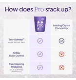 Boxiecat BoxieCat Pro Self-Cleaning Probiotic Crystal Cat Litter 6 Lb