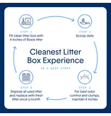 Boxiecat BoxieCat Air Extra Strength Plant-Based Litter 6.5 Lb