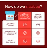 Boxiecat BoxieCat Air Extra Strength Plant-Based Litter 6.5 Lb