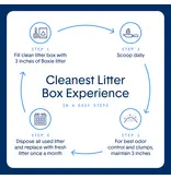 Boxiecat Boxiecat Extra Strength Premium Clumping Clay Cat Litter