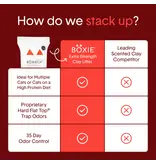 Boxiecat Boxiecat Extra Strength Premium Clumping Clay Cat Litter