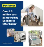 Petsafe Petsafe ScoopFree SmartSpin Litter Box Deodorizer 2 Pk