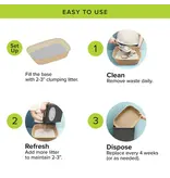 Worldwise Kitty Sift Disposable Cat Litter Box 3-Pk