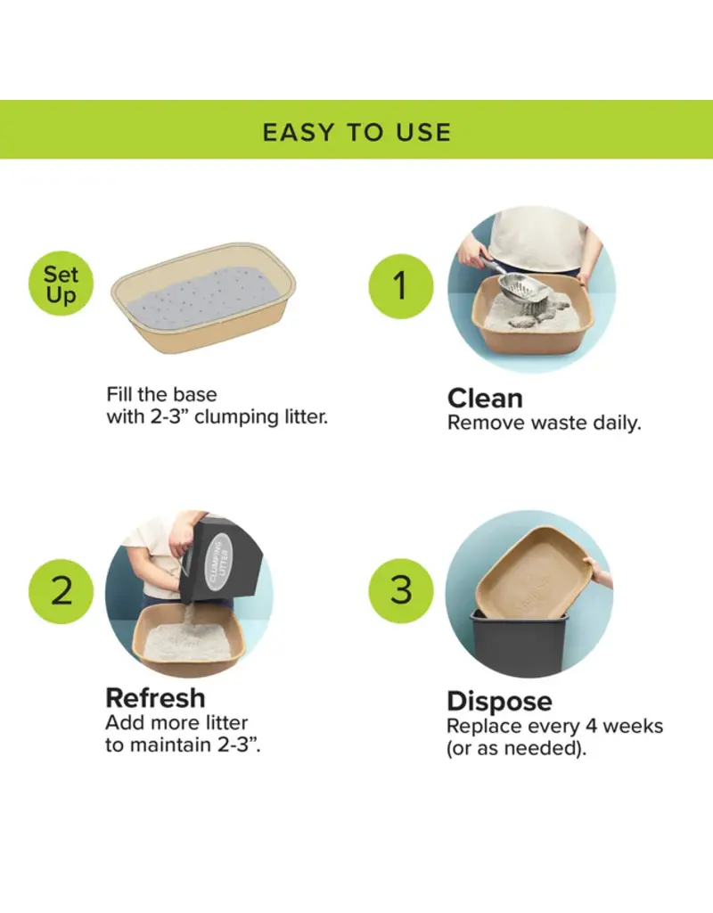 Worldwise Kitty Sift Disposable Cat Litter Box 3-Pk