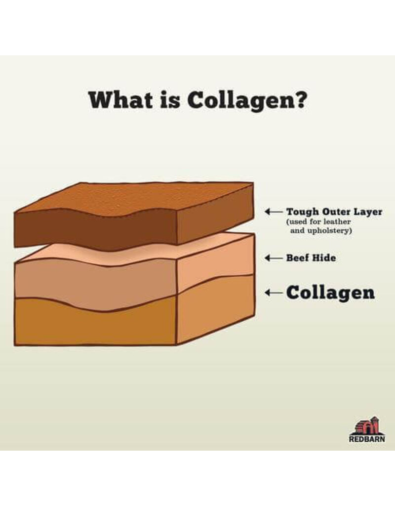 Redbarn Redbarn Bully Wrapped Collagen Stick