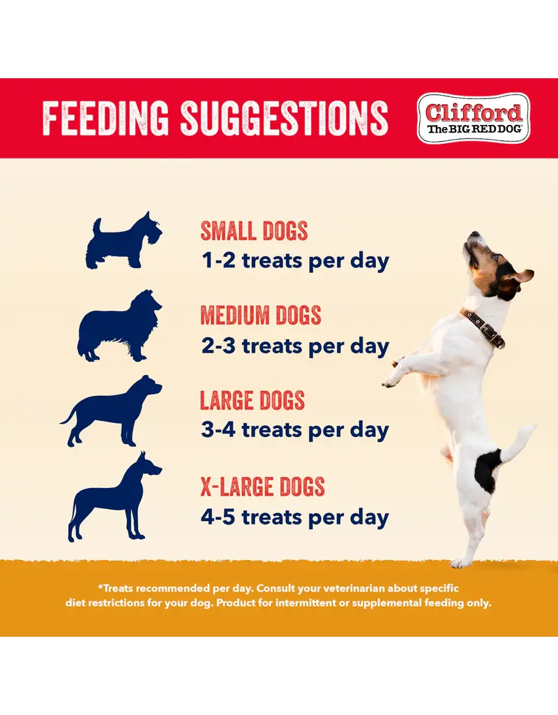 Clifford the Big Red Dog Clifford Soft and Chewy Meatballs Dog Treat Chicken 6 Oz