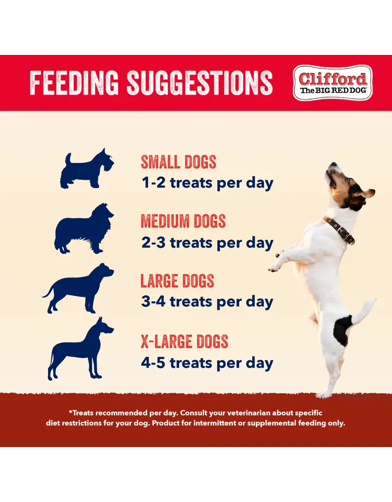 Clifford the Big Red Dog Clifford Soft and Chewy Mini Burgers Dog Treat Beef 6 Oz