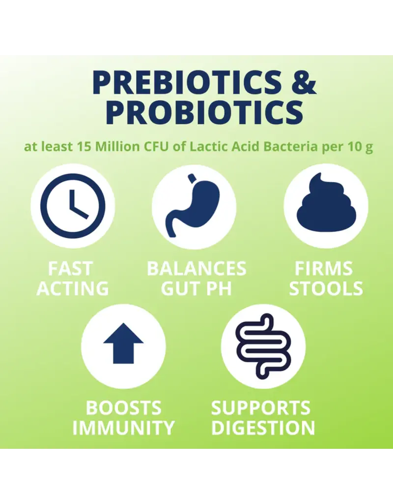 Under the Weather Under the Weather Ready Balance Probiotic Gel Tube for Cats 3.5 Oz