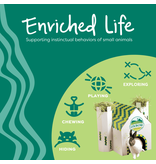 Oxbow Oxbow Enriched Life Celebration Party Pack Toys