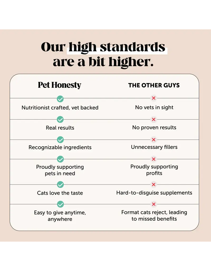 Pet Honesty Pet Honesty Multivitamin Immune Health Cat Chew 3.7 Oz