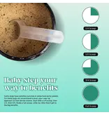 Pet Honesty Pet Honesty Fresh Breath Dental Powder for Dogs 3.7 Oz