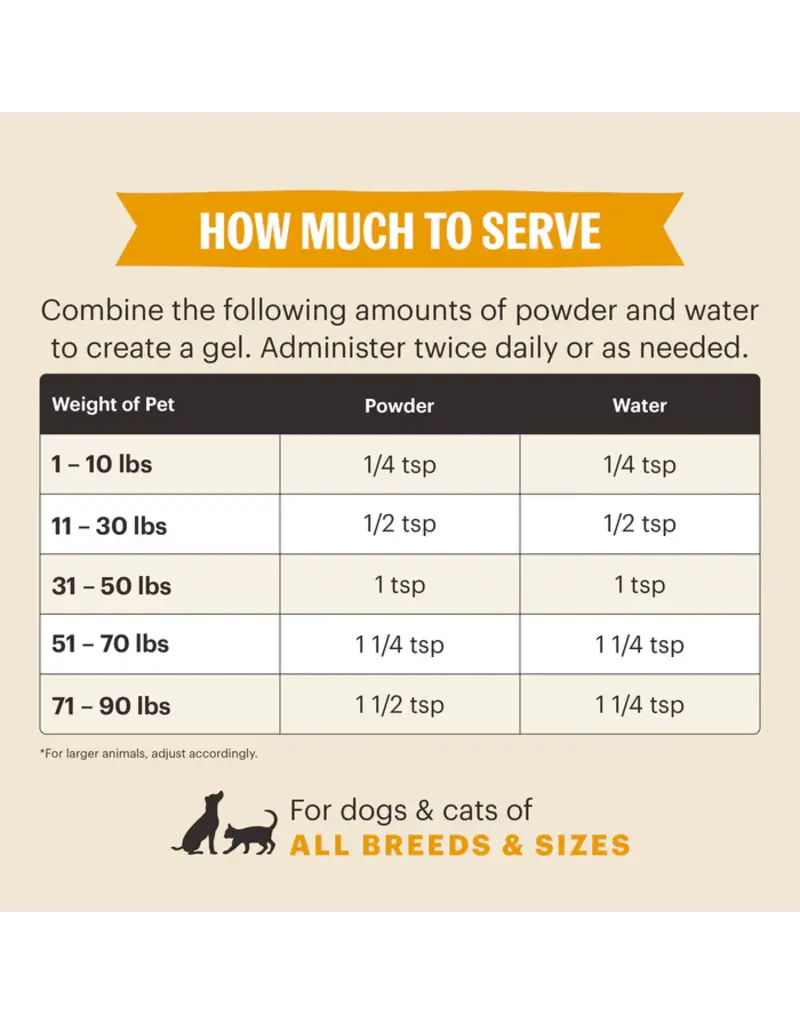 Honest Kitchen Honest Kitchen Perfect Form Herbal Digestive Supplement 3.2 oz