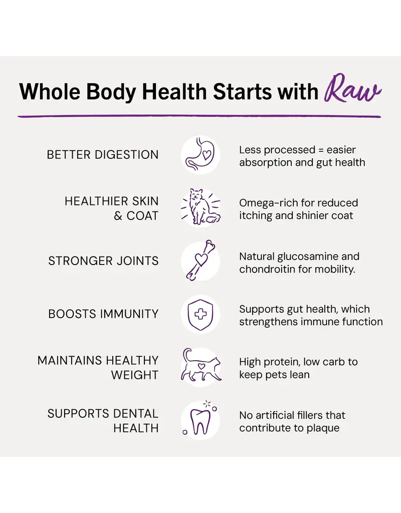 Stella & Chewys Stella & Chewy's Freeze Dried Absolutely Rabbit Cat Food