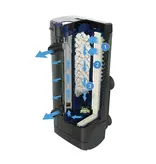 Fluval Fluval U Series Underwater Filter
