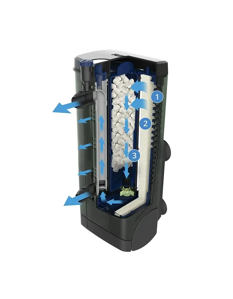 Fluval Fluval U Series Underwater Filter