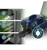 Fluval Fluval U Series Underwater Filter