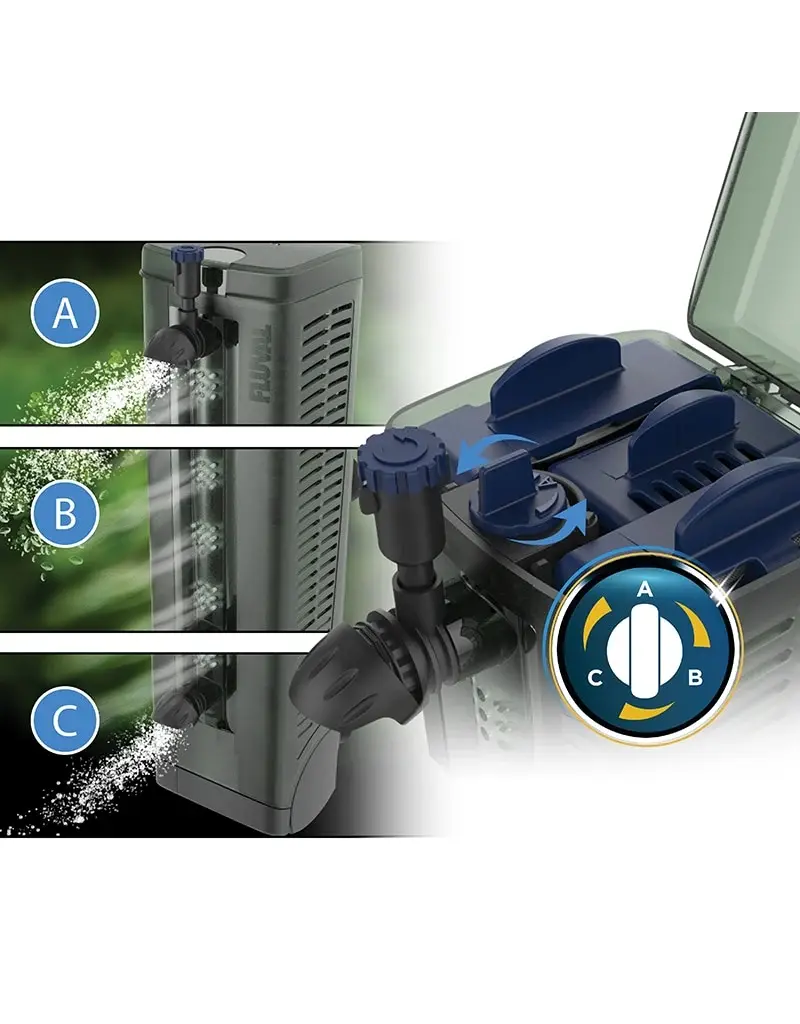 Fluval Fluval U Series Underwater Filter