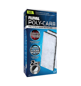 Fluval Fluval U Series Poly-Carb Cartridge Filter