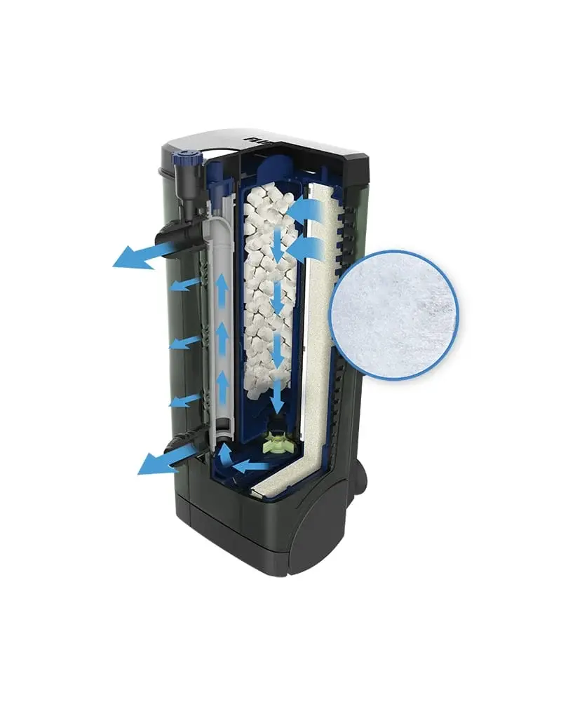 Fluval Fluval U Series Poly-Carb Cartridge Filter