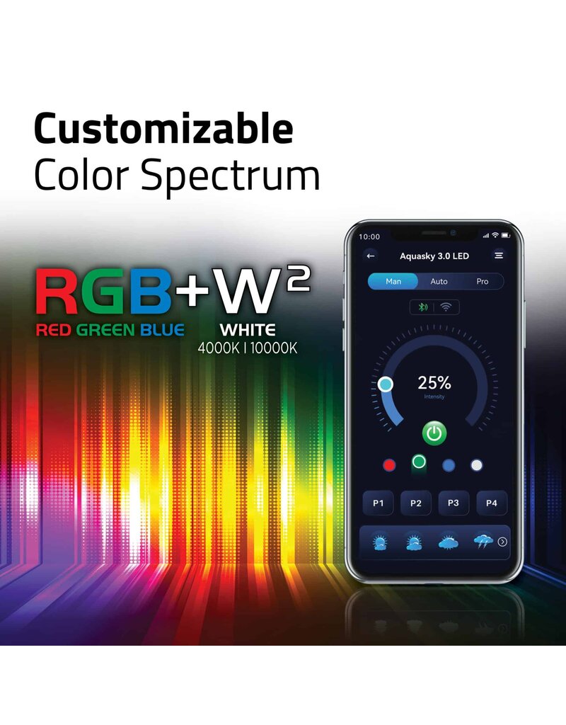 Fluval Fluval Aquasky 3.0 LED Aquarium Light