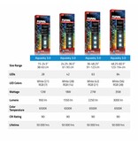 Fluval Fluval Aquasky 3.0 LED Aquarium Light